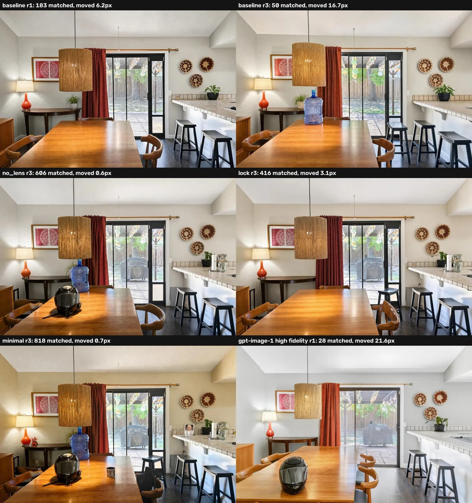 Variance lab: the same photo and prompt run repeatedly, scored for faithfulness